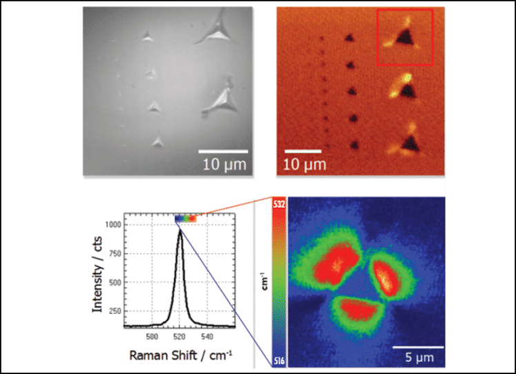 Additional-capabilities-confocal-raman-748x542