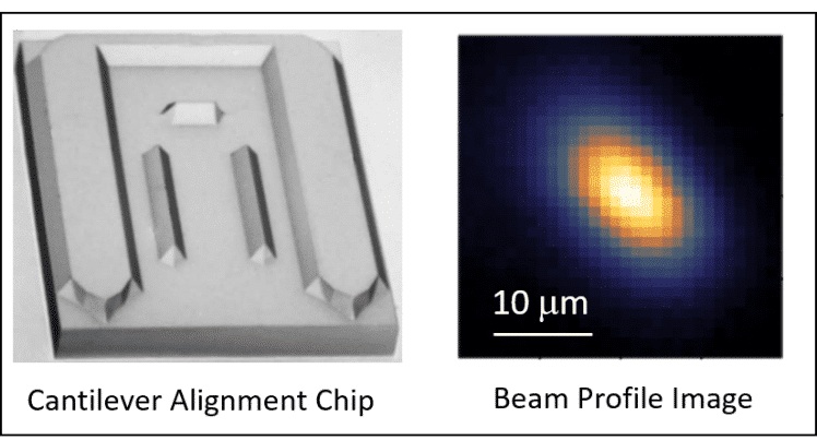 Alignment-chip-and-signal-748x403