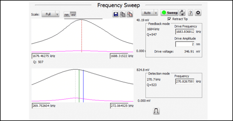 Auto-frequency-sweep-748x388