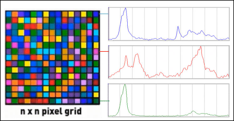 Hypir-mapping-748x388