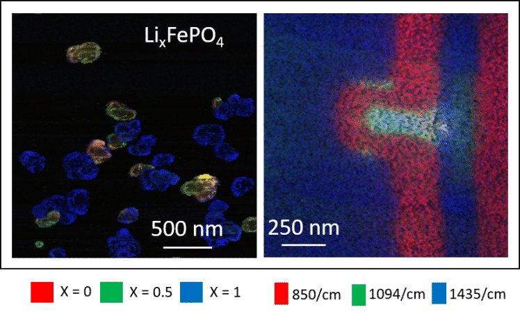 Nano-chemical-analysis-of-inorganics-748x452