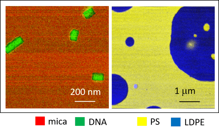 Nano-chemical-analysis-of-organics-748x461