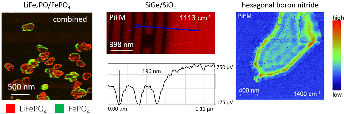 PiFM works equally well with inorganic and 2D materials