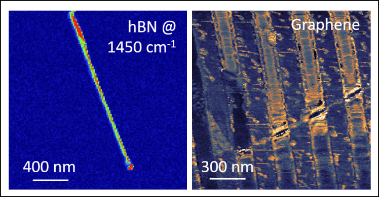 Plasmon-mapping-hbn-and-graphene-748x388