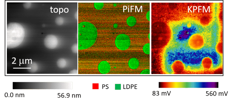 Topo-pifm-kpfm-ps-ldpe-748x333