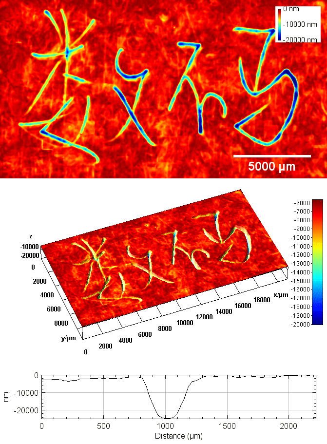 Forensic-3d-mapping-signature-1