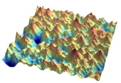 Solar cell roughness