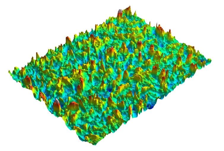 Topography - page 2