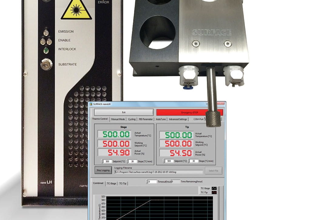 Laser heater system collage photograph